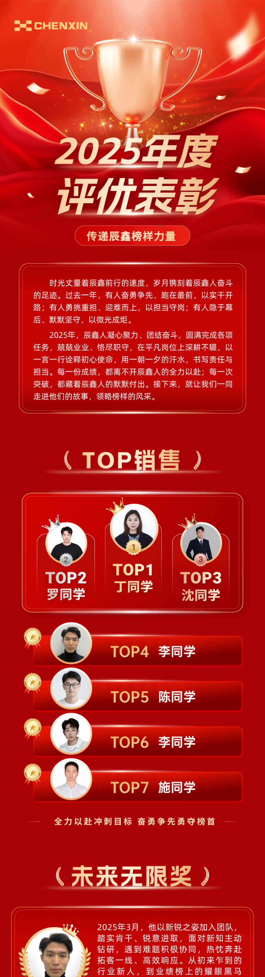 切图_2024年终表彰年底优秀员工公众号文章长图AIGC(47)-1.png